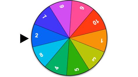 number wheel spinner|1 to 10 spin wheel.